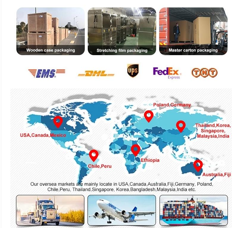 PACKAGING & TRANSPORTATION